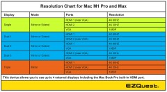 X40214-Resolution-chart_M1_Pro_Max-01-full