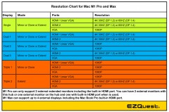 X40213-Resolution-chart-M1_Pro_Max-01-full