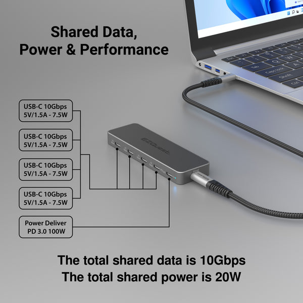 Pro Series USB-C 5-in-1 Hub — alternate view