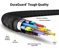 DuraGuard- USB-C to DisplayPort 4K 60Hz Cable image 7