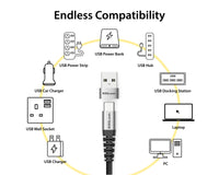USB-C Female to USB-A Male Mini Adapter 2 Pack image 2