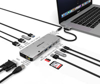 Ultimate Desktop Dock Kit