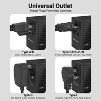 WorldTravel 35W GaN 5 Port with PD Wall Charger - Black