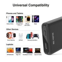 UltraSlim 70W GaN II Dual USB-C PD Wall Charger - Black