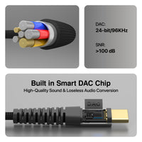 Pro Series USB-C to Audio Adapter — View 5