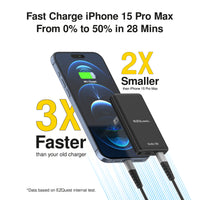 UltraSlim 70W GaN II Dual USB-C PD Wall Charger - Black