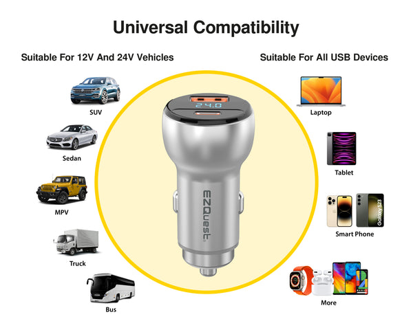 UltimatePower USB-C 66W Car Charger Dual Port with Display image 2 — alternate view