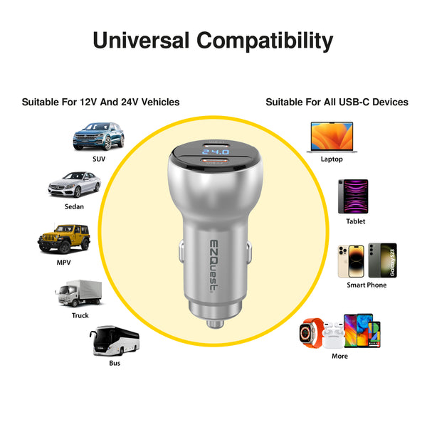 UltimatePower USB-C 72W Car Charger Dual Port with Display image 2 — alternate view
