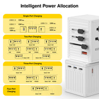 WorldTravel 35W GaN 5 Port with PD Wall Charger image 8