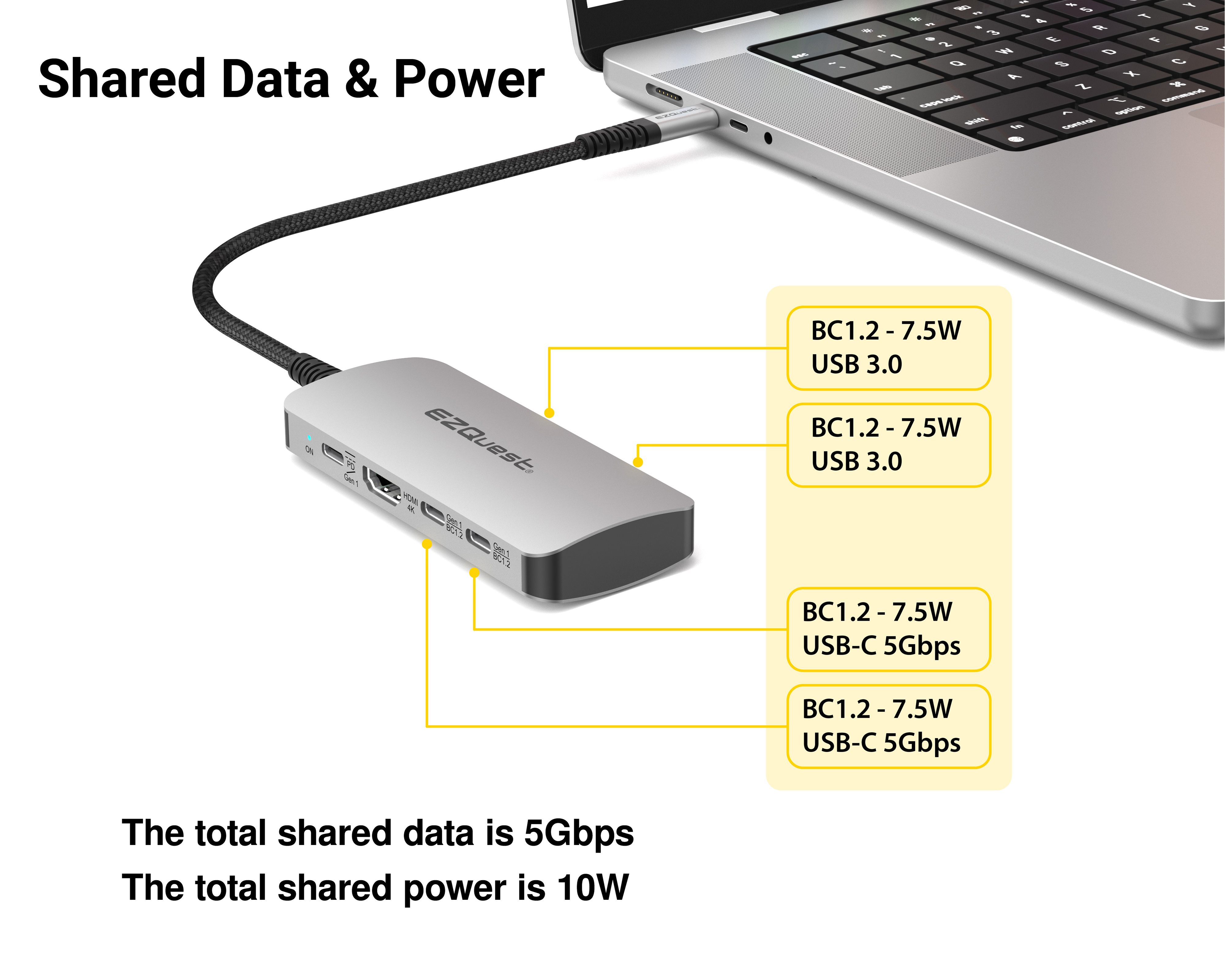 EZQuest Inc. USB-C Multimedia Hub - Thumbnail 4